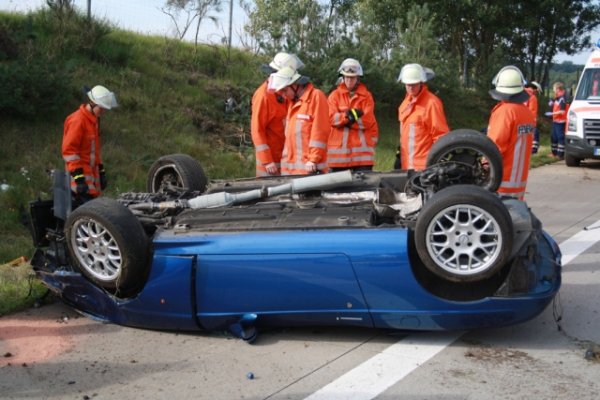 Unfall eingekl. Person Unfall eingekl. Person